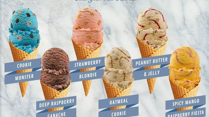 Whats Braums All About