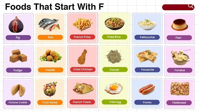 Breakfast Foods Starting With F